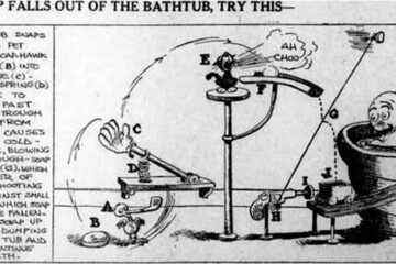 Rube Goldberg contraption